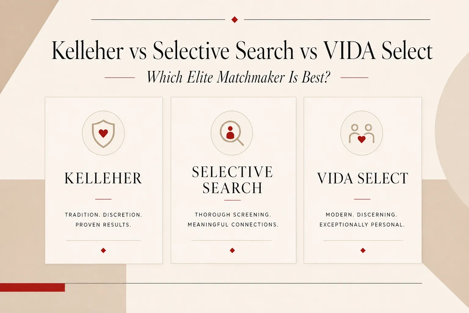 Kelleher vs Selective Search vs VIDA Select: Which Elite Matchmaker Is Best?