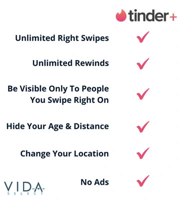 Tinder is using fake reviews to counter the negative reviews it's